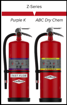 Z-Series high-performance fire extinguishers